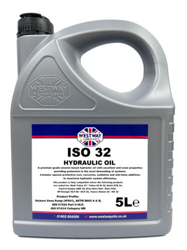 Car lift oil - oil, ramp